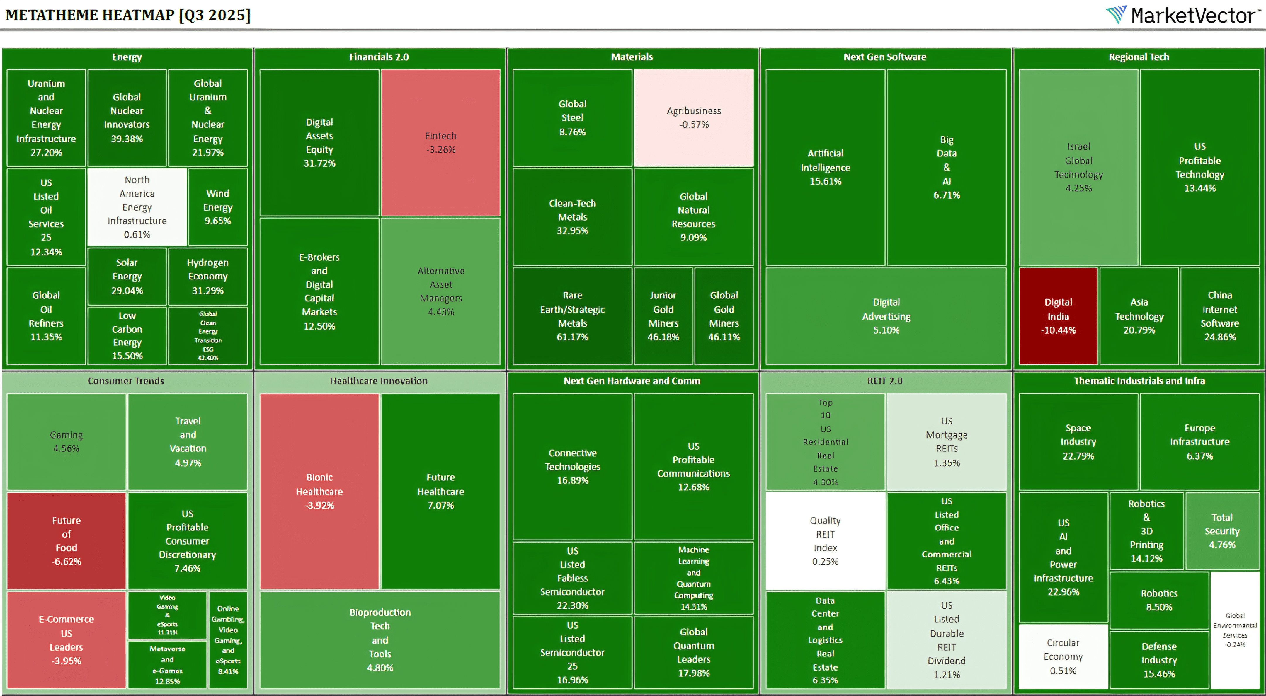 Wide image inside container