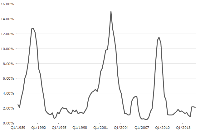 altman-index.png