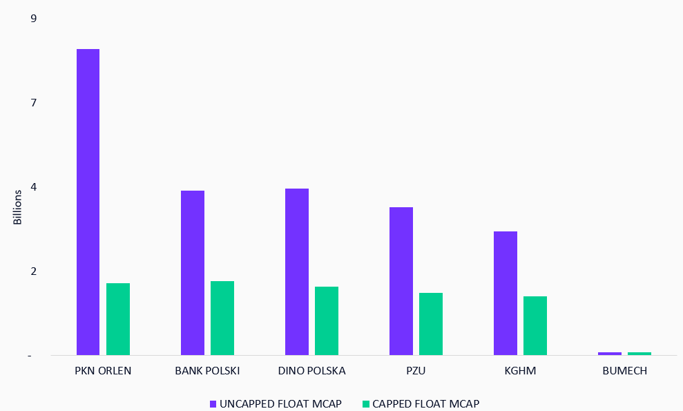 MVPLND_chart.png